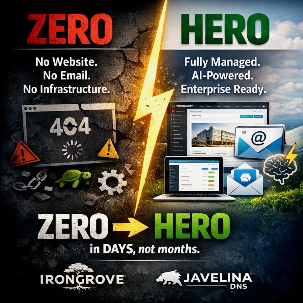 Zero to Hero program announcement showing the transition from missing infrastructure to a fully managed enterprise-ready stack